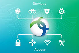 What is Cisco AnyConnect VPN Software