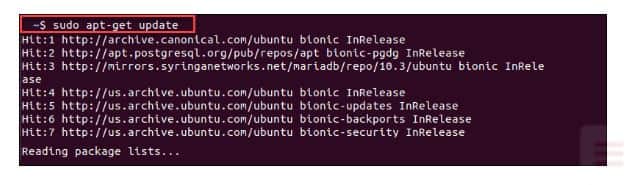 Sudo Apt Get Update command in Ubuntu
