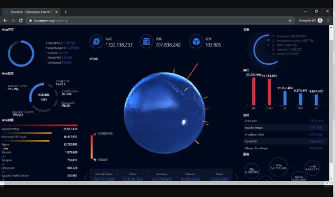 ZoomEye Hacker Search Engine