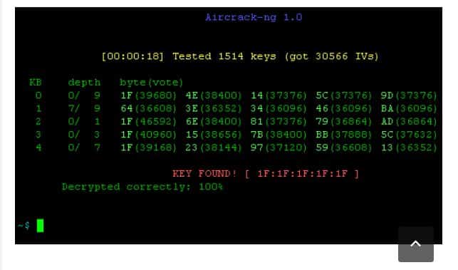 Aircrack-ng Wireless Hacking Tools