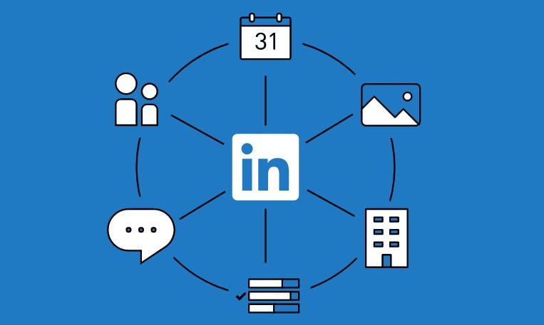 How To View LinkedIn Profile Without Account